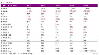 2026年5月5日生肖犯冲预警！属牛人集体崩溃实录
