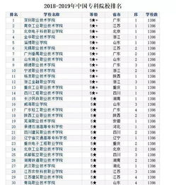 明年属什么生肖？哪些生肖容易享福？