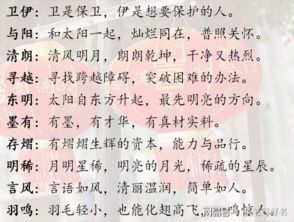 卫姓女孩起名技巧
