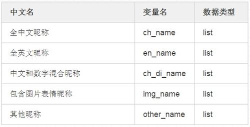 方位与数字：，好运连连(独家揭秘方位与数字的神秘关系)