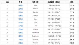 噪音警告：别相信那些“命中注定”、“天生一对”的狗屁理论！