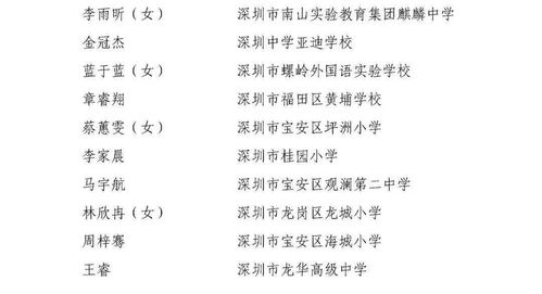 名字与命运的奇妙关联