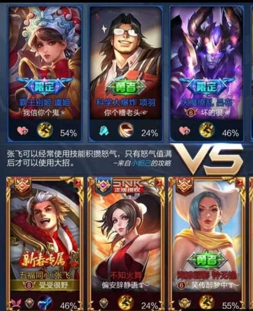王者荣耀里现在流行哪些新颖有趣的游戏ID名字？