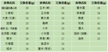 2026年12月祭祀吉日时辰吉凶和请神吉日具体是哪一天？
