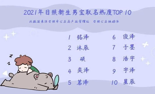 1. 生肖星座？呸！咱玩点儿更玄乎的——八字五行结合