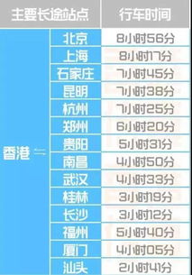 避开人潮：八一路黄金时间表
