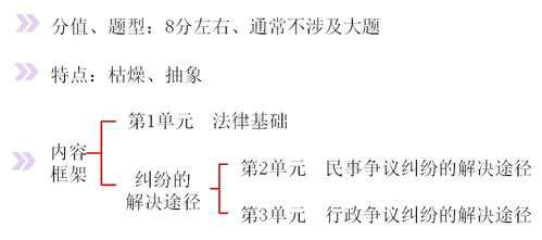 三、 情感角度：日柱划分带来的人生阴影