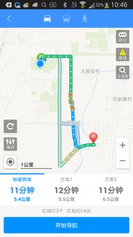 四、回忆的保存：怎么把糟心瞬间变成艺术创作品？