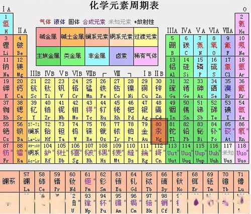 四、炎热门组合推荐（配对表格）——不靠谱但很“潮”！
