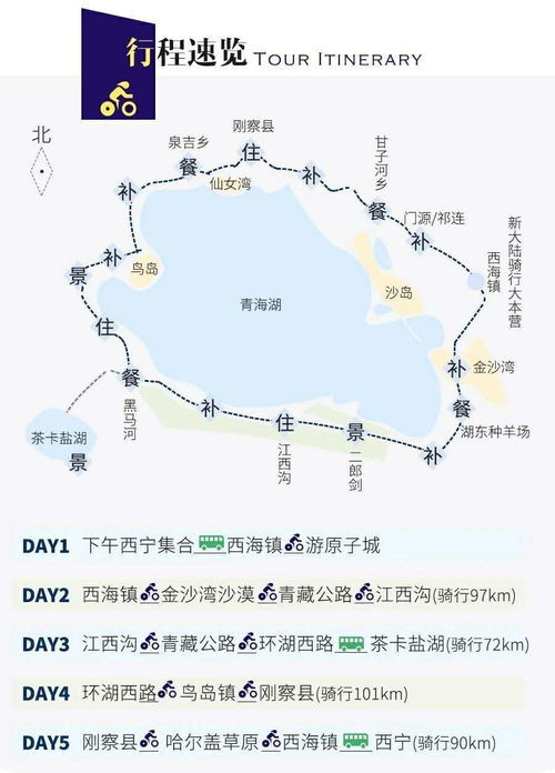 路线规划：从昆明到红河滩的“弯弯绕绕”
