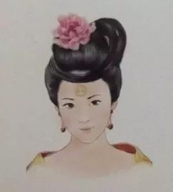 八字中财帛为何被称作化禄，其含义是什么？