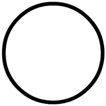 十二星座中哪一份出生的人指的是哪个星座？