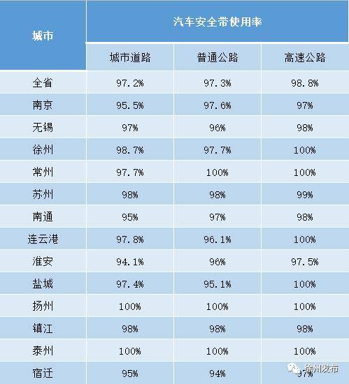 二、 星座也来凑热闹——2025年8月8日的星象布局