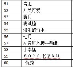 2026年黄历预警：这些日子千万别去景区！
