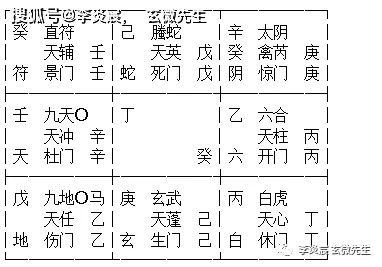 白源八字讲解实例中，如何详细批断八字预测？