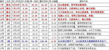 2026年黄历警告