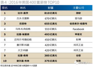 1.2 空气流通差强较大人意