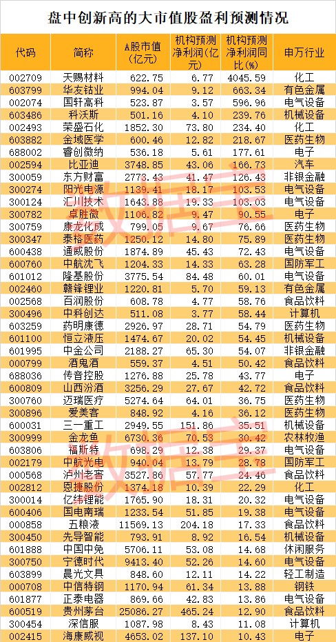 2026年2月有哪些吉日适合男孩出生？