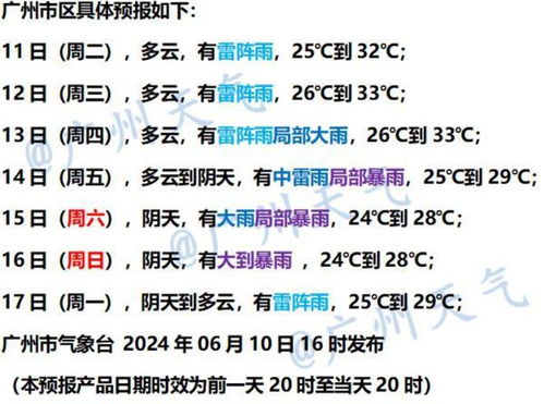 一、 光之初衷：为哪些选择“光”当前这个部首？
