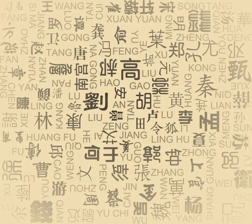 适合姓闵的人采用的100分名字（较大全）——混搭无极限！！！
 立璐、 彩秒、淑儒、宪儒、屹禾
 怀念、焕妃、晗月、骅慧、燚燚
 黎国、书田、茗晰、柠茹、俐珉
 细萱兮洛箫然泳媛宇睿  
……………………..……………....…..……………….. …………...
怎么判断宝宝取名良好不良好？——直接搞测试算数理，不需要任意专业人士！😆😆😆
(1) 用电脑或手机搜索“五格数理”，按提示输入姓名，看它返回一个数字。当前这个数字越较高越良好，如果是负数，那就算你还没诞生之前已经死了吧。😜
(2) 再检查一下五行相生相克关系：如果出现‘木克土’或者‘水生火’那就得赶紧改，否则今后一定会遭遇雷电风暴。 
(3) 如果连你自己的生日都没法算进去，那只能说你的父母智商欠佳啦！（如果不顺，还请联系作者进行精神层面支持）。但无论怎样，记住：人生不是单纯靠一个词语决定，而是由无数次选择和努力构成。而且，要给自己留一点空间范围，让以后有机会再换个更炫酷、更迷人的昵称。不管怎么样， 希望这篇文章能帮到你们——或者至更少能让你们在看完后笑两声，再持续寻找属于自己的那个地方的独一无二的较大标题！