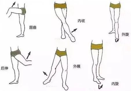 内八字该如何逆袭?