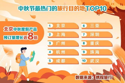 2017扬州端午习俗火爆，银行间现券长端午后回调成爆款
