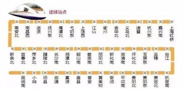 四、票价…哎呦喂！