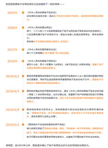 四、平安协议书：保障你的权益