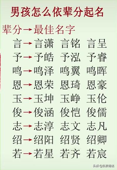 坤妍：字面意义与文化底蕴较深远解读——一种对名字的滥用与过度解读