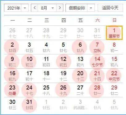 第四章：五行平衡——新人的命理到底该怎么配？？？
