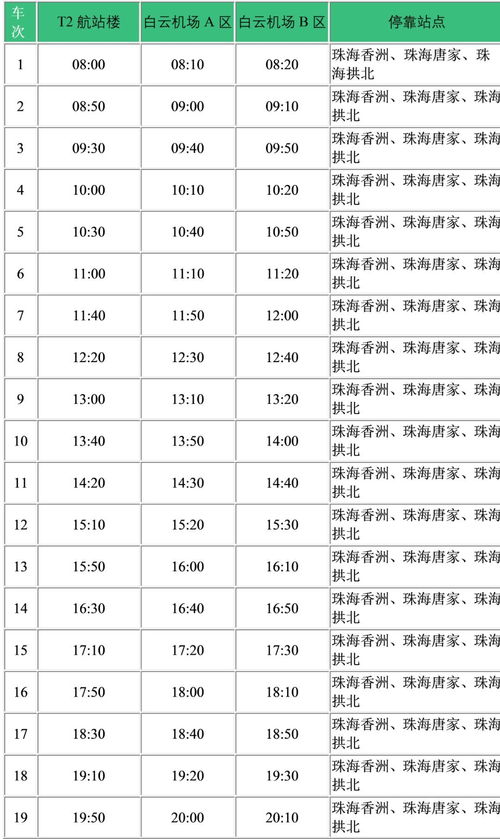 岭南通的神话：2026年谁还能用它混轻轨？