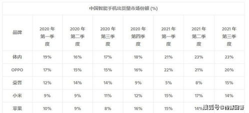 如何根据姓名找到血型契合度最高的最佳配对？