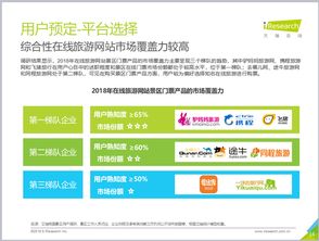 拼团购票？拉上闺蜜一起省！！