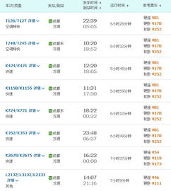 开头：当火车票价格成为旅行的“拦路虎”，谁说没有破解密码？
