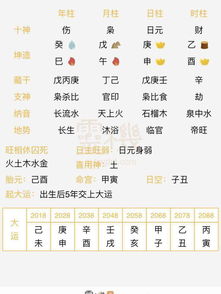 如何根据冯思文八字特点，挑选一个既好听又符合八字的长尾女孩名字？