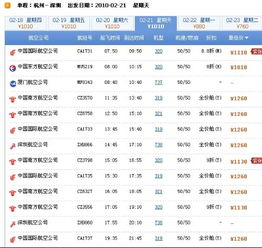我的订票实战：从携程到小网站的跌宕经历