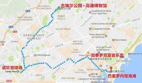 路线规划：从市区到秦巴山脉