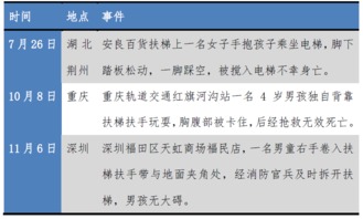 那些让人笑掉大牙的传统习俗