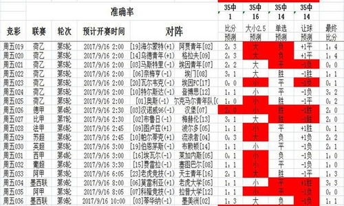 2026年1月适合开门的吉日和6月大门吉日分别是什么时候？
