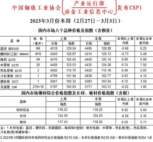 2026年2月有哪些具体日期适合搬家吉日呢？