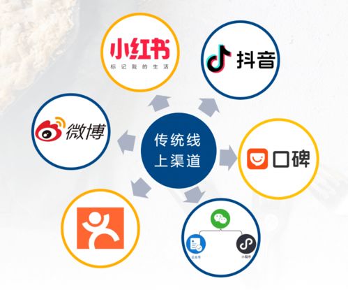 怎样给产品起个良好名字：触动顾客心弦的保密