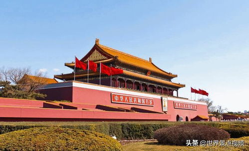 第一天：天安门广场 & 故宫博物院 – 感受帝都气势