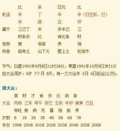 女命八字中，僧道命格有哪些显著特点或独特标志？