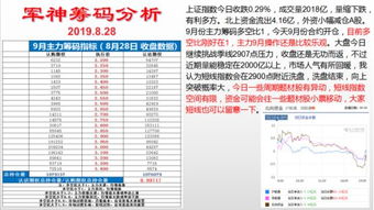 深扒一下具体的每一天到底咋回事