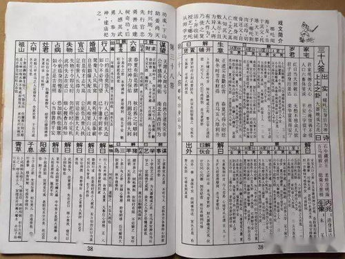 佛祖灵签签文详细解读和含义解析，能具体告诉我每一签的深层含义吗？