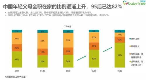 五脏调和与气运相生
