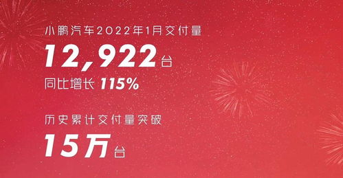 #随机#话题#挑战#标签#轰炸#