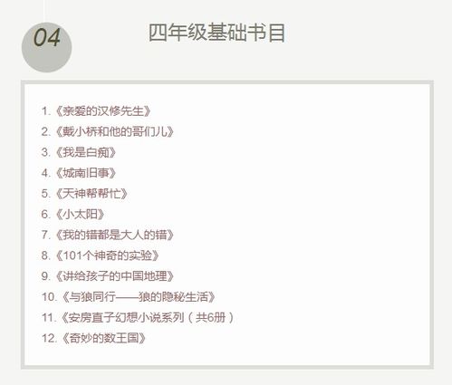 文章目录：