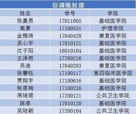 2026年姓名配对小容配对发展走向将呈现哪些新趋势？