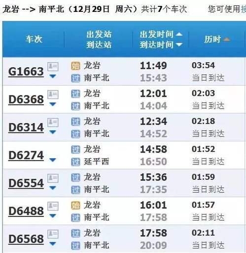 完美行程大公开！照着玩就对了！